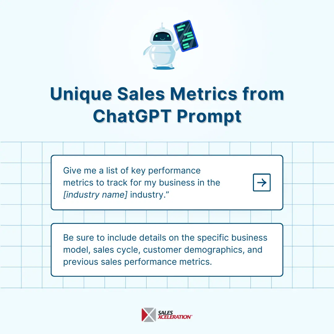 ChatGPT Prompts for Revenue Generation